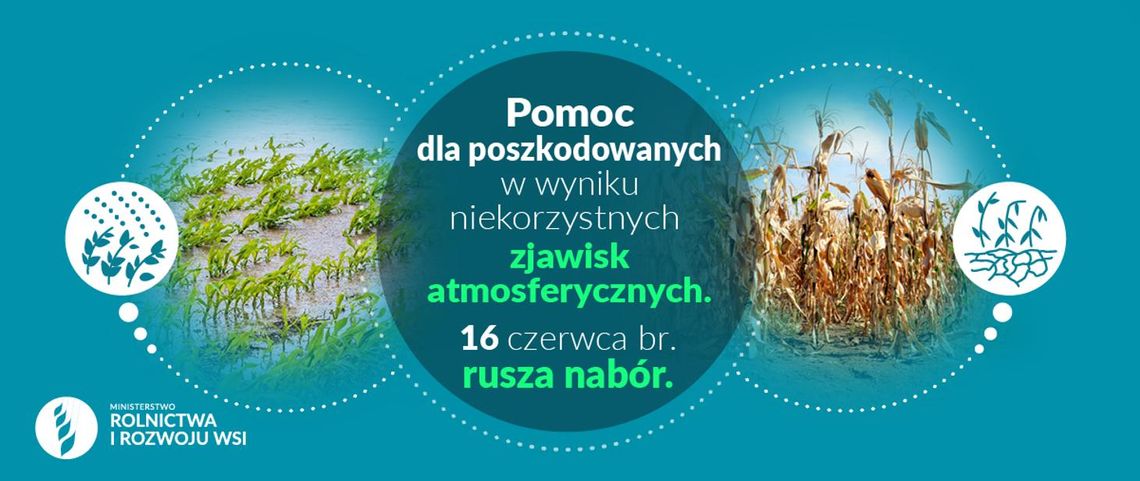 Pomoc dla poszkodowanych w wyniku zjawisk atmosferycznych